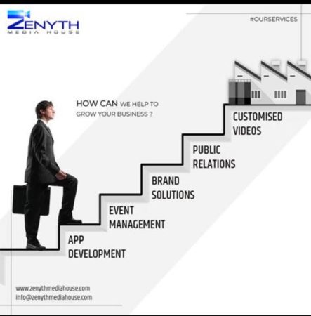 Zenyth media